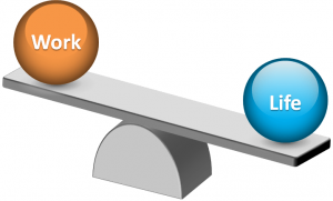 Two balls labelled 'Work' and 'Life' on opposite ends of a plank which is balanced on a pivot point
