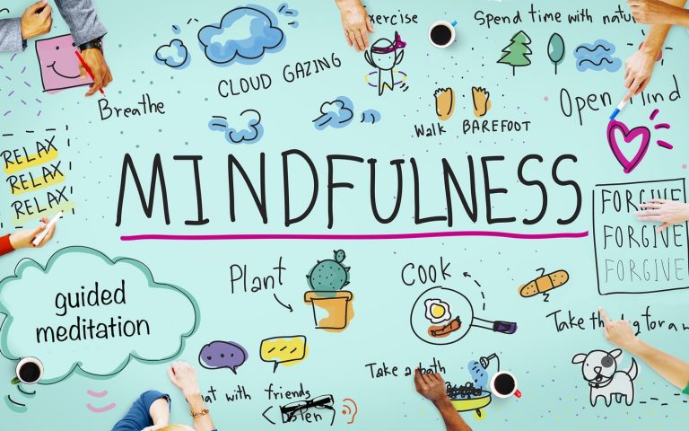 Graphic 'Mindfulness' with suggested activities to improve mindfulness