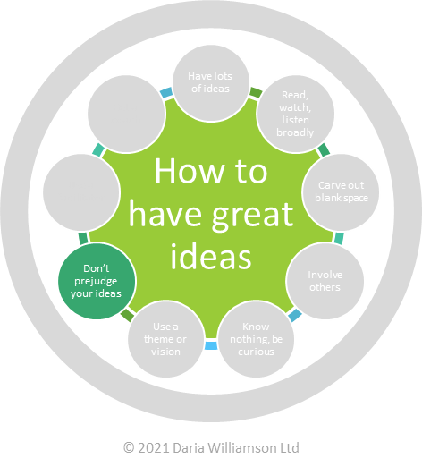 Graphic. Centre circle 'How to have great ideas'. Smaller circle 'Don't prejudge your ideas'