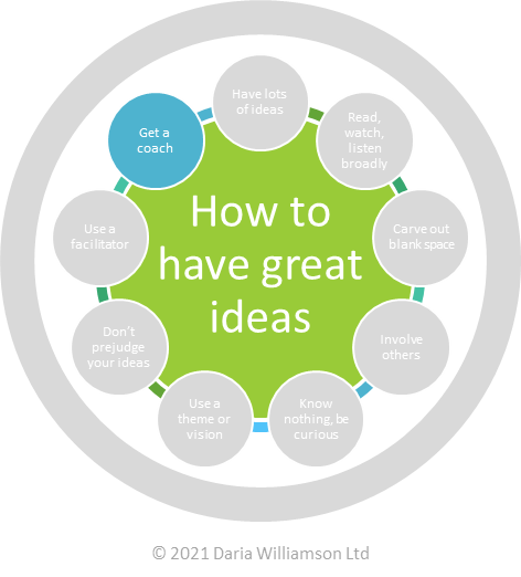 Graphic. Centre circle 'How to have great ideas'. Smaller circle 'Get a coach'