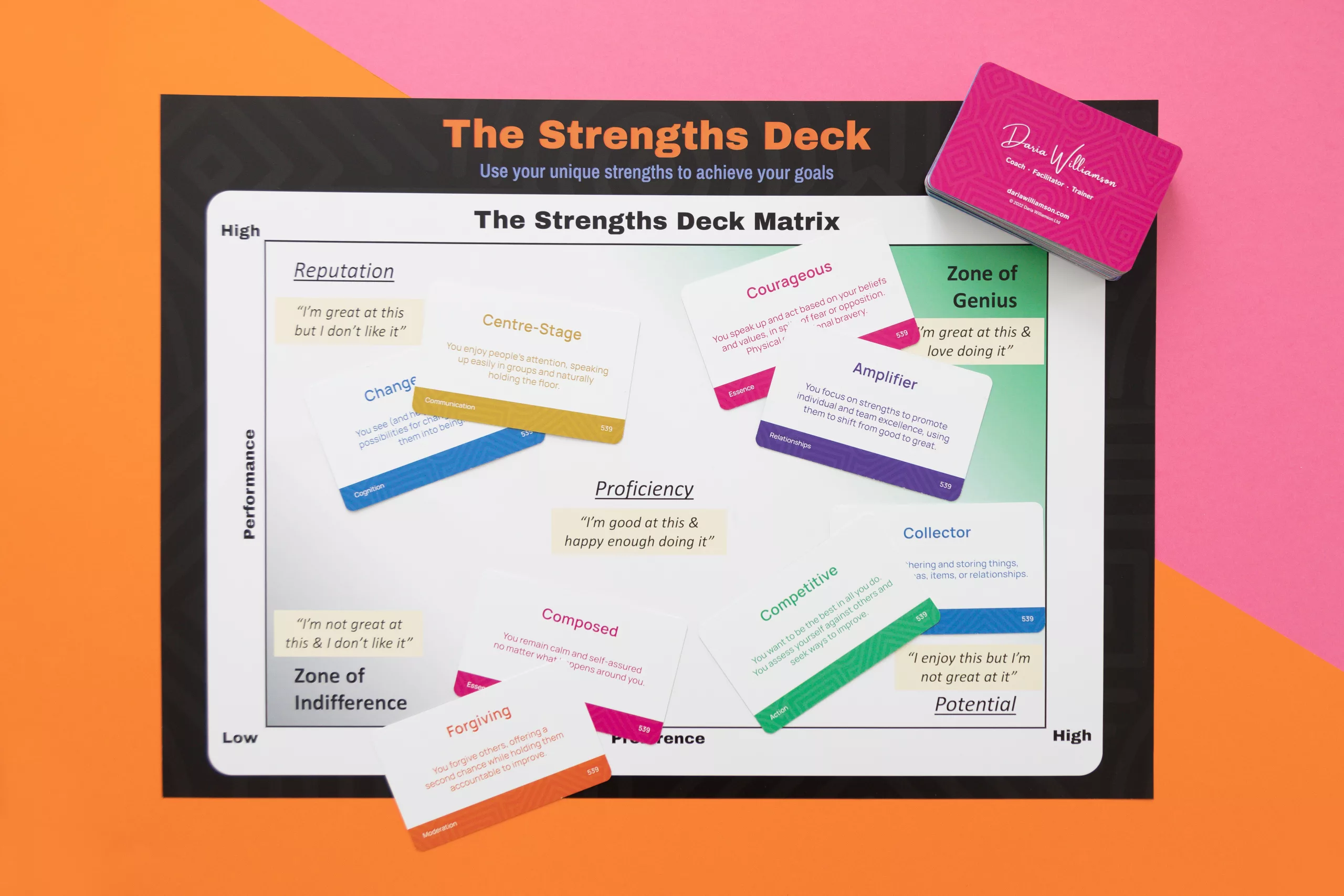 The Strengths Deck Matrix is overlaid on a pink and orange background. Scattered across the matrix are several cards from The Strengths Deck, showing the face of the card with the strength name and definition, with a brightly-coloured flash at the bottom of the card. In the top right of the matrix are the remaining cards on the deck, stacked face-down. The back of the card is brightly-coloured, showing the Daria Williamson logo.