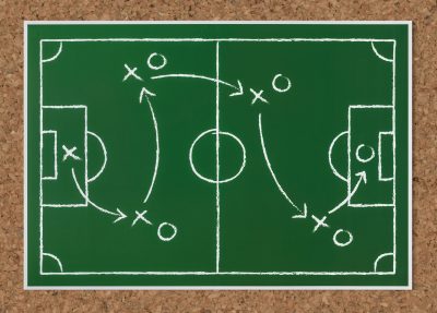 Diagram of football (soccer) field strategy
